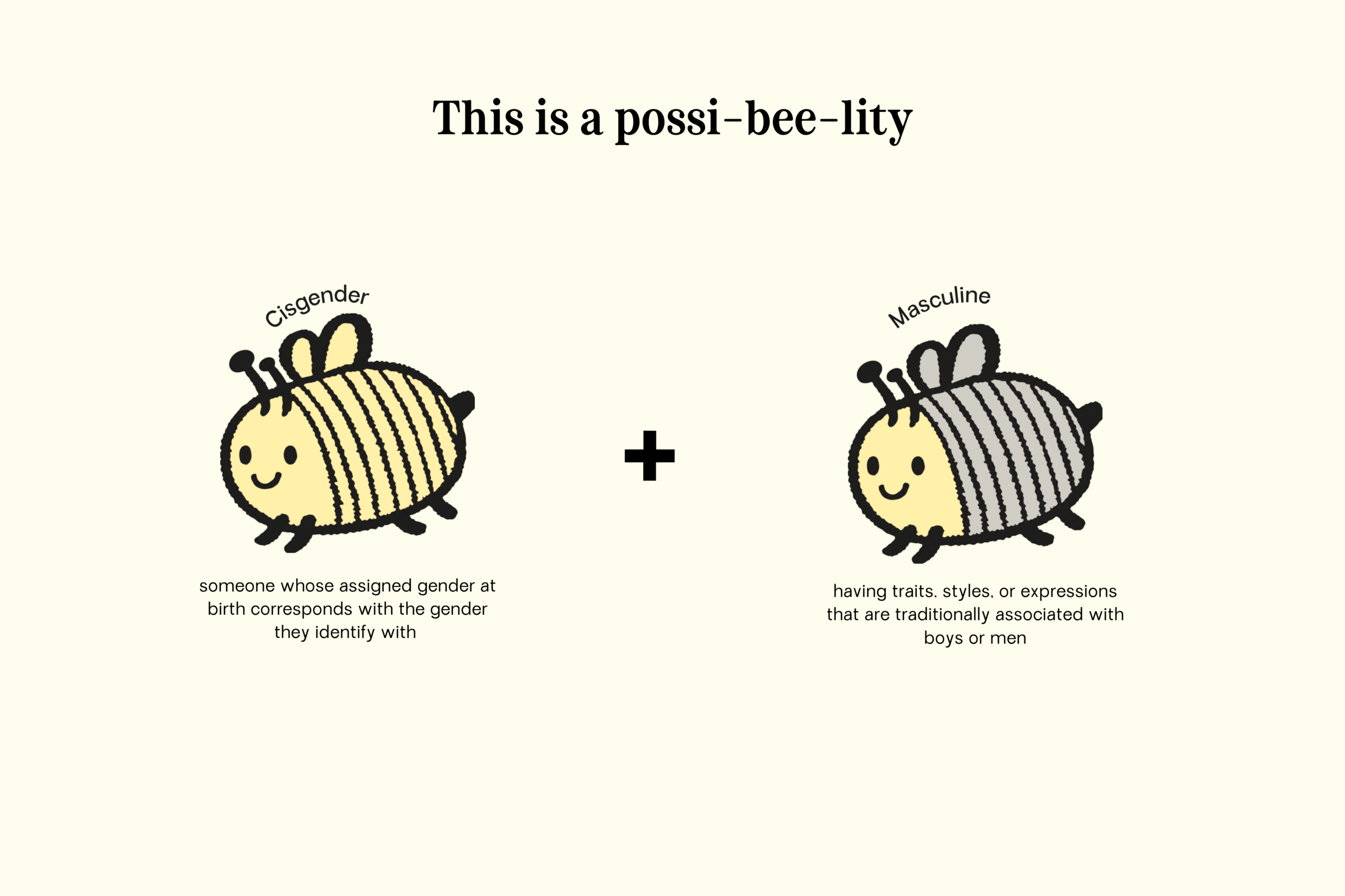 Bee Who You Are: A SOGIESC Review type b sogie bees bee who you are 7